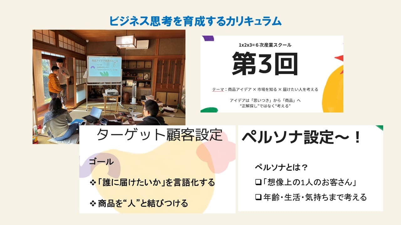 ビジネス思考を育成するカリキュラム — ターゲット顧客設定・ペルソナ設定など